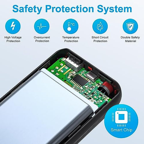 30,000 Triple-Outlet Power Bank with Flashlight