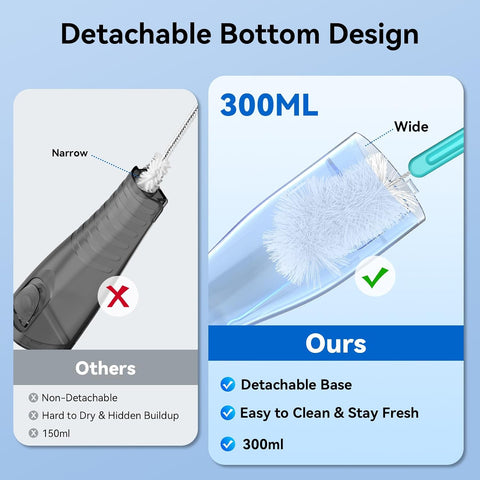 ToFlow Portable 4-Mode IPX7 Cordless Dental Flosser - 6 Piece Set