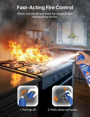 PLEMO Fire Extinguisher - 850066548240