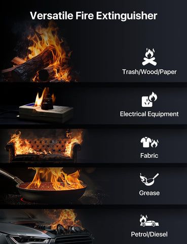 PLEMO Fire Extinguisher - 850066548240