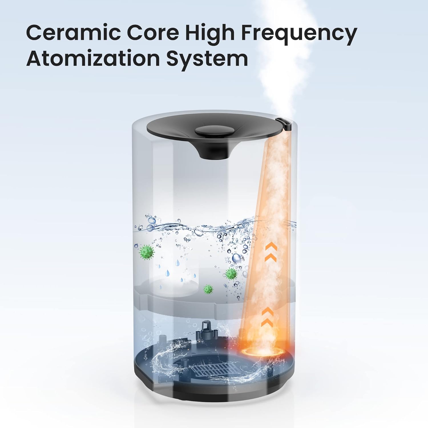 Sejoy Humidifier (4L)