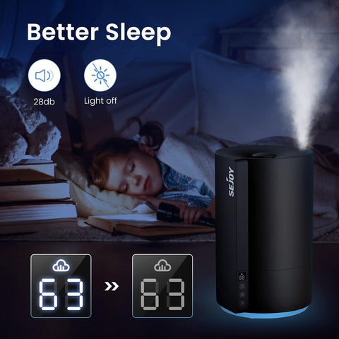 Sejoy Humidifier (4L)