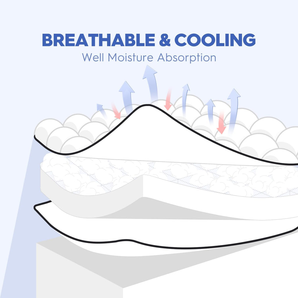 Uskrige Queen Mattress Topper, Extra Thick