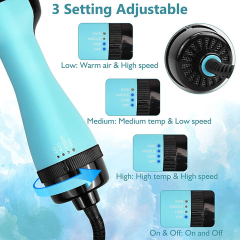 HIPPIH Hot Air Brush Styler and Dryer